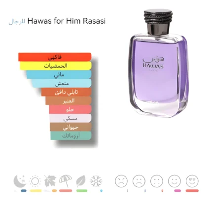 hawas rasasi perfume
