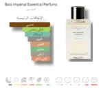 Bois impérial parfum