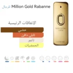 Paco Rabanne Million Gold